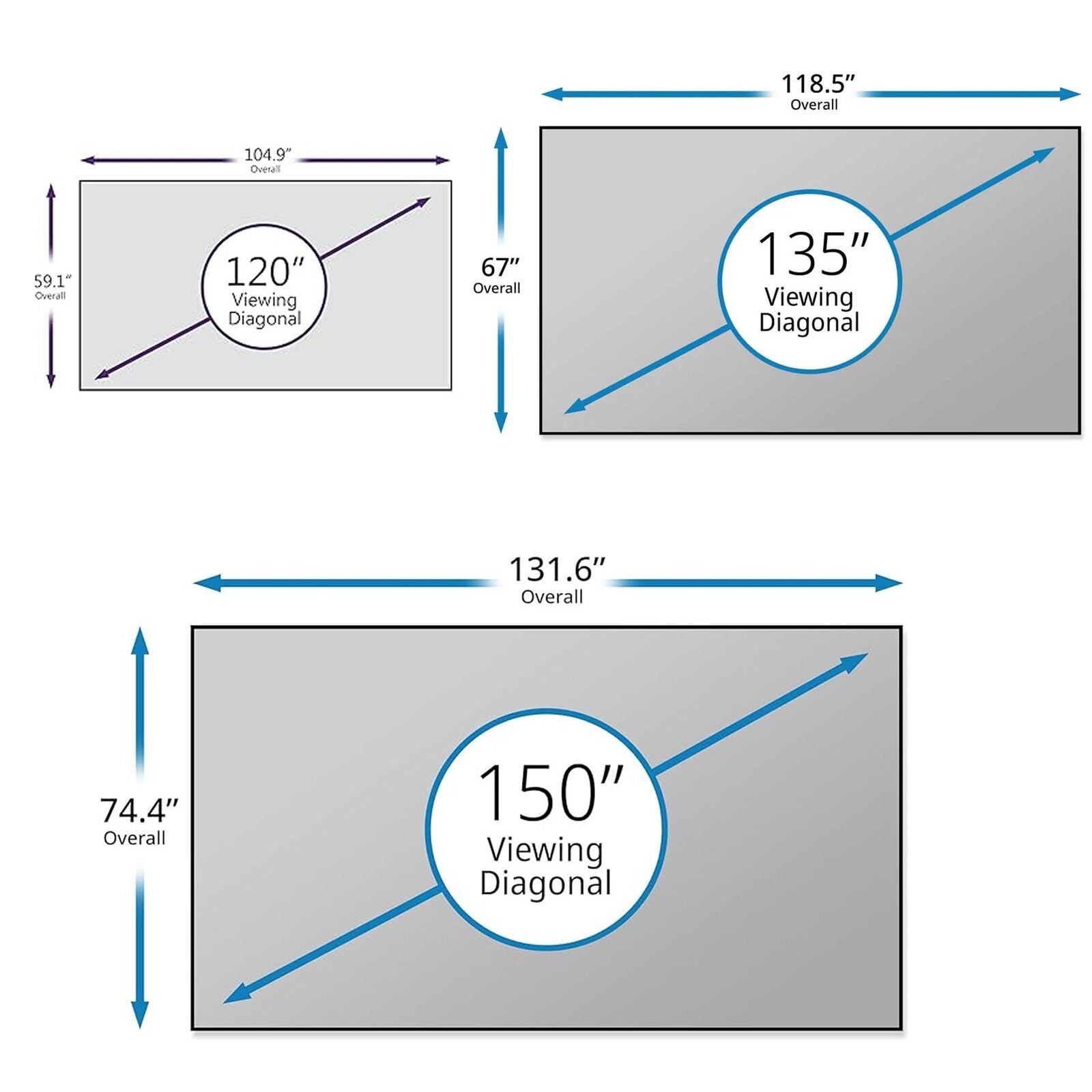 Elite Aeon CineGrey 5D Series ALR Fixed Frame Projector Screen – 16:9 Aspect Ratio, 4K/8K, Ultra HD, 3D, Home Theater, Standard Throw Projectors
