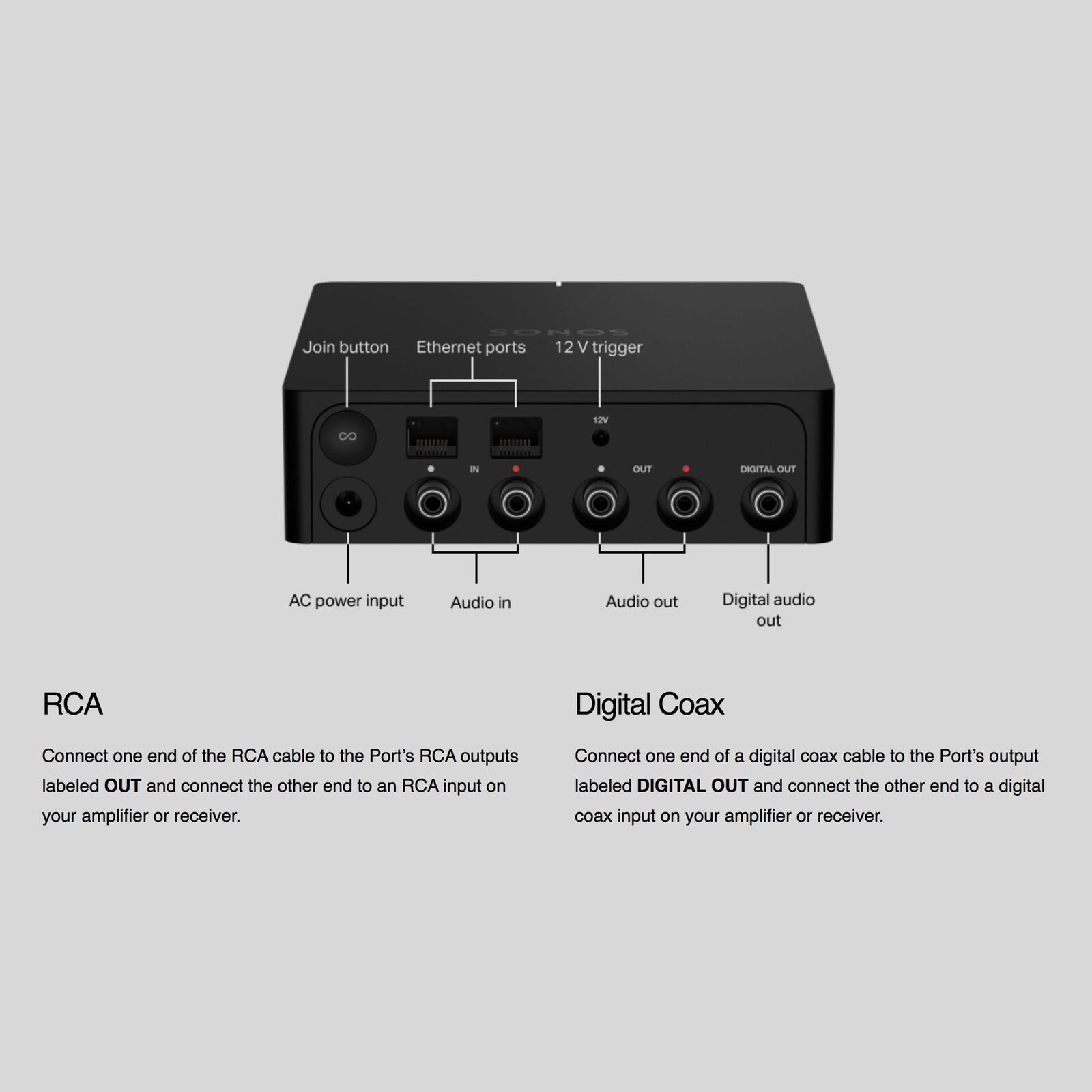 Sonos Port Network Audio Streamer