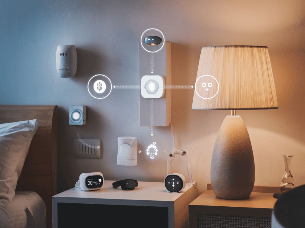 Smart Home – I-Trust Systems