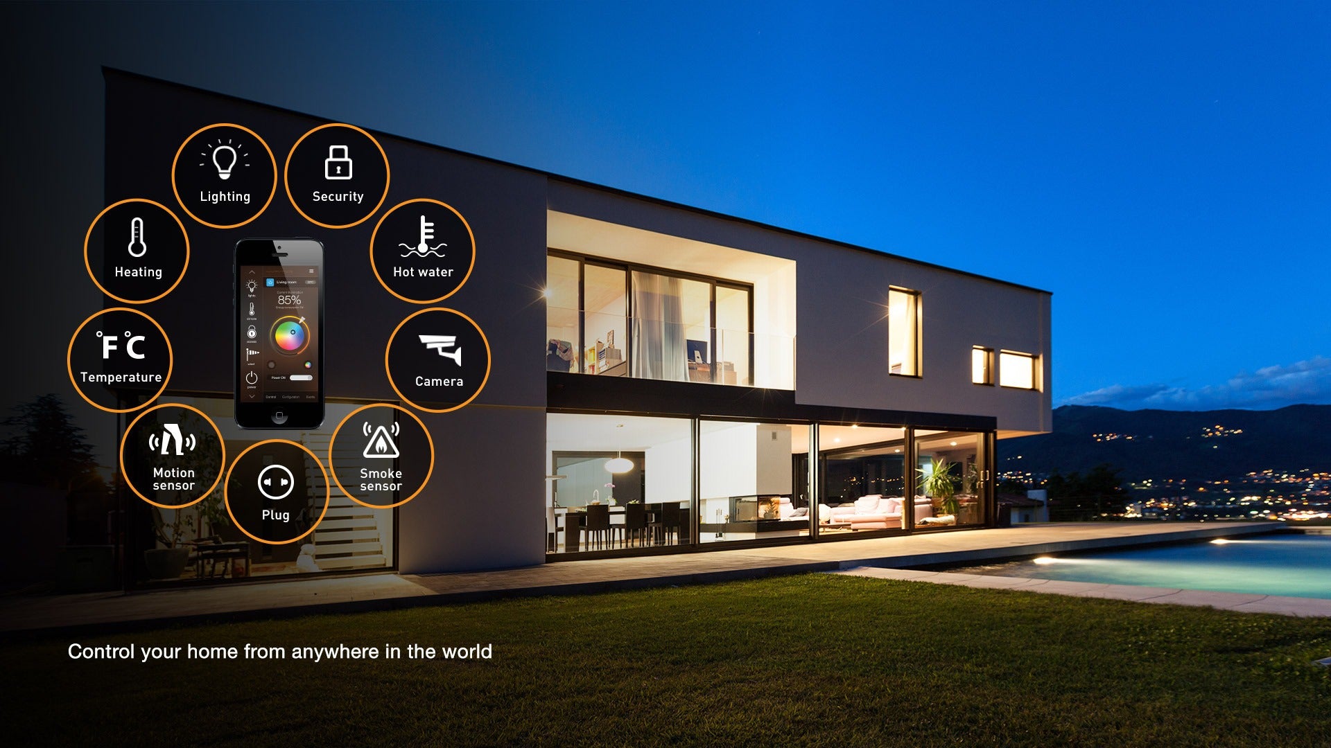 One System. Every Room. Total Control.